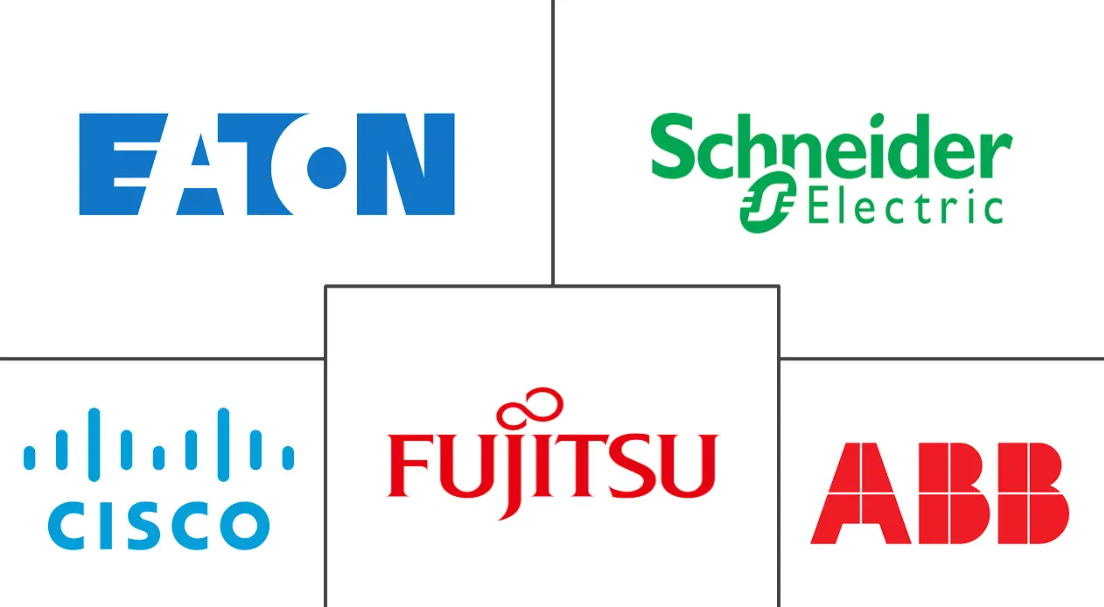 Data Center Power Market Major Players